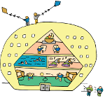 Clubs and Societies